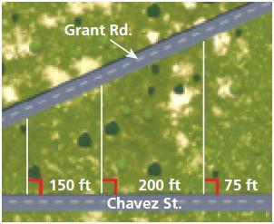 What are two possible lengths for the third side? [hint: try drawing a picture] 15. A developer is laying out lots along Grant Rd., whose total length is 500 feet.