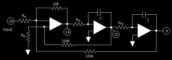 Alo, it provide at eparate output, the low pa, band pa, and high pa tranfer function. Figure 3 Active filter circuit diagram. P 8 i low pa output, p i band pa output and p i high pa output.
