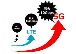 Spectrum for "5G" where is the