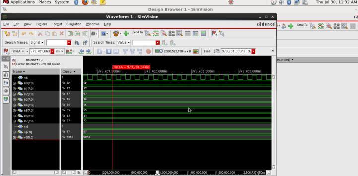 Timing Report FIR Filter with multiplier with carry save adder Simulation waveforms Fig. 7.