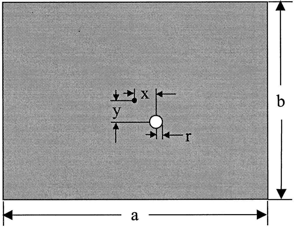 158 IEEE TRANSACTIONS ON ADVANCED PACKAGING, VOL. 25, NO. 2, MAY 2002 Fig. 5. Via at an arbitrary location in a rectangular power bus.
