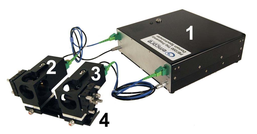 2 SYSTEM ASSEMBLY 2.1 SETUP The PB7200 consists of four basic components (Figure 2.1.1): 1. The control unit which houses the lasers, fiber optics and control circuitry; 2.