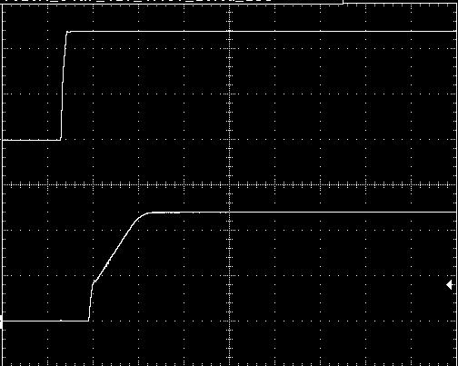 Typical output ripple and noise (CO=2x47uF ceramic, VIN = 12V, Io = Io,max, ). TIME, t (20 s /div) Fig-42.