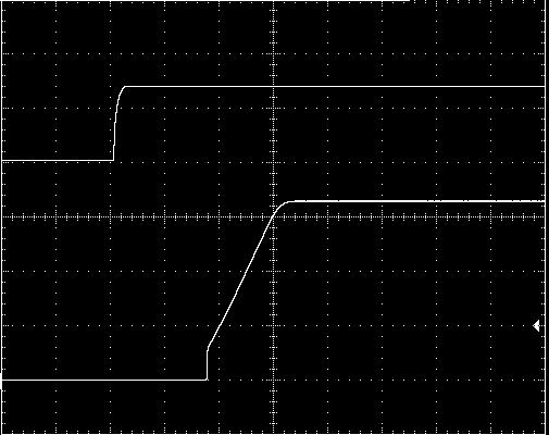 5m/s (300LFM) 2m/s(400LFM) 2 65 75 85 95 105 OUTPUT CURRENT, IO (A) Figure 1. Converter Efficiency versus Output Current. Figure 2.