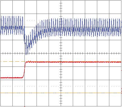 Characteristic Curves The following figures provide typical characteristics for the 9-36V ProLynx TM 5A at 5Vo and at 25 o C. (4.