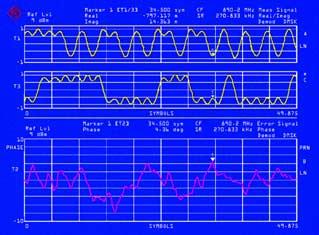 12 14 13 12 I/Q signal and phase error measurements over 50 symbols of a GSM mobile 13 Measurement of GSM power ramps to standards with high-precision time reference through synchronization to