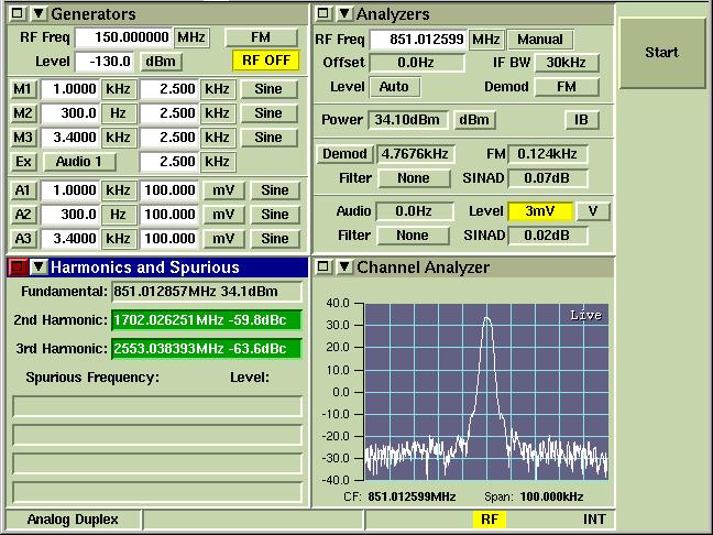 With a frequency range of 1 Hz to 24 khz, the audio analyzer covers more than the full audio frequency range of mobiles and hand-helds.