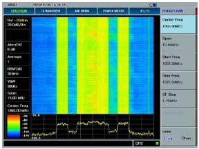 3 Main Functions Spectrum Analyzer The Base Station Analyzer has a general purposed spectrum analyzer which is the most flexible test tool for RF analysis.
