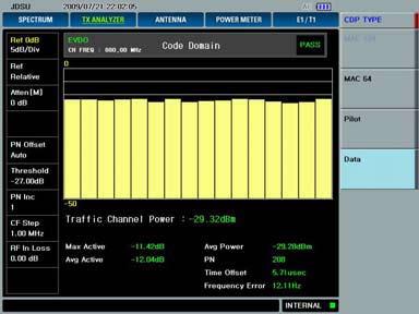 Quality Auto PN Search Carrier Feed Through Codogram RCSI (Received Code Signal Indicator) EVDO Analyzer EVDO Channel Power EVDO Adjacent Channel Power EVDO