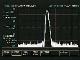 The High Performance Spectrum Analyzer adds Marker functions for more precise measurements of level and frequency (both absolute and delta).