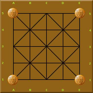 Equipment: One Bagh Chal board (often replaced by drawing a pattern), one set of 4 pieces, and one visually different set of 20 pieces. The pattern can be seen below.