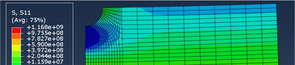 Finite element analysis software can be utilized to model the simple cases previously mentioned as well as more complex sample geometries.