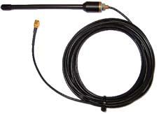 Antennas Antennas Antennas should be selected considering the desired transmit distance, line-of-sight, RF cable length, and height of transmission.