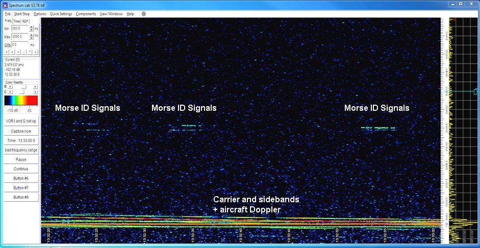 Figure 6 Just 2 Aircraft Detected The beacon transmits an ID signal in morse code at F +1020Hz.,and can be seen in Figure 7.