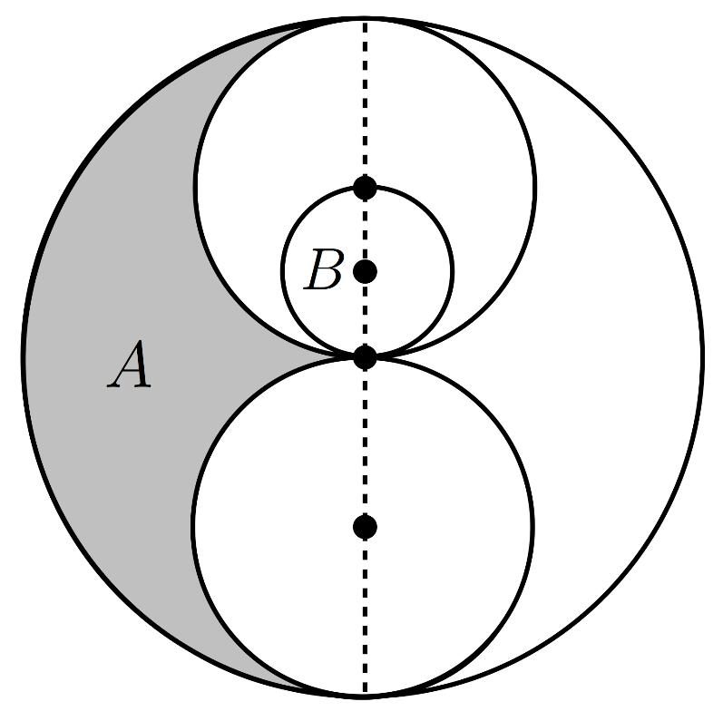 11. Consider the image below consisting of 4 circles. The centers have been marked and all lie on a diameter of the large circle.