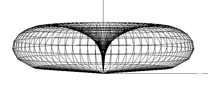 This is a ½ wave 20 Meter vertical end fed wire Notice the symmetrical pattern. Each line around the circle is 5 degrees.