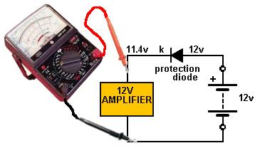 bench, you will want to know how to use it. VOLTS AND AMPS The two values (called UNITS) we need to measure are VOLTS and AMPS.