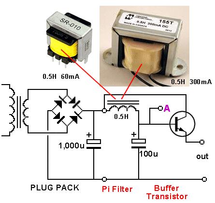 We explained the Pi section has a filtering capability of 100x for 10mA (the base current). When you compare this to 1,000mA it is only 1% of the required output current.