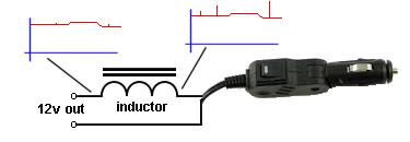 Other terms for the inductor include: LINE CONDITIONING, LINE FILTERING, SPIKE SUPPRESSION - but not Surge Suppression or Voltage Regulation.