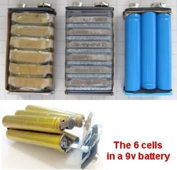 Fig 1. CELLS in PARALLEL AND SERIES CELLS in a 9v BATTERY There are 6 cells in a 9v battery. But the cells are very small and they don't hold much ENERGY.