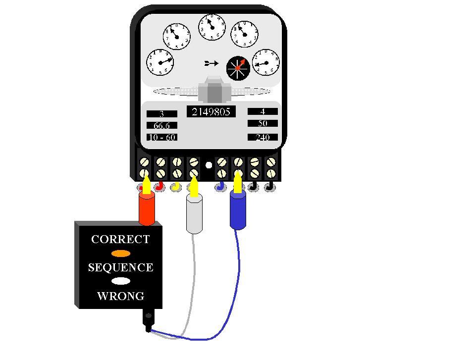 3. 9 Phase Sequence Test Purpose The purpose of phase sequence testing is to ensure that: Equipment Required Phase Sequence Tester.