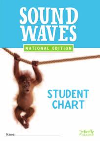 Book, Student Chart and Sound Waves Online.