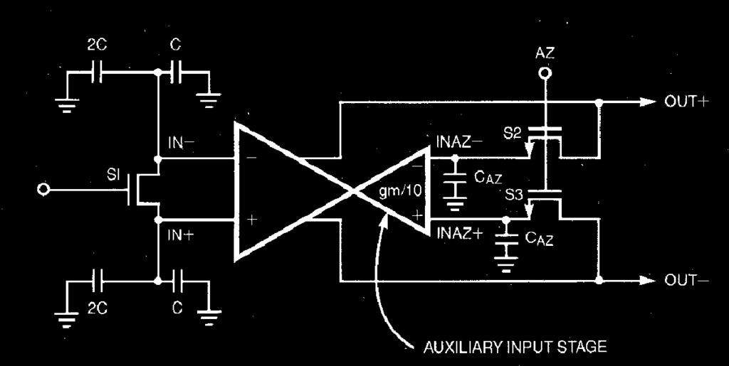 Differential T/H Including Offset Cancellation Operational Amplifier Operational amplifier dual input folded-cascode opamp M3,4 auxiliary input, M,2 main input To achieve / gain ratio W M3, 4 =/x W