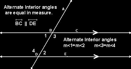 Look carefully at the diagram below: Hint: If you draw a Z on the diagram, the alternate interior angles are found in the corners of the Z.