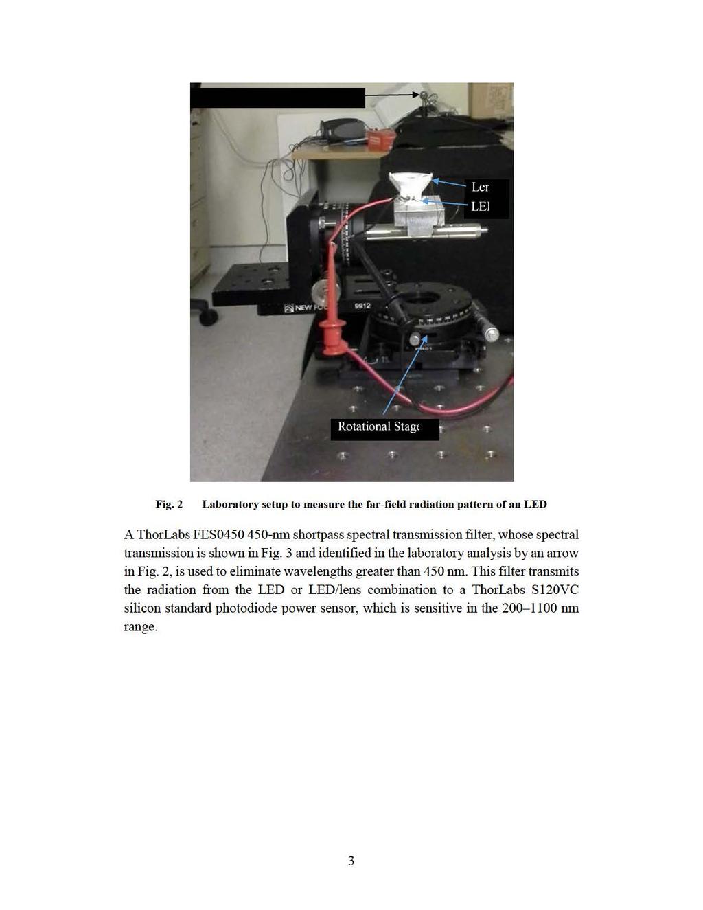 Fig. 2 Laboratory setup to measure the far-field radiation pattern of an LED A ThorLabs FES0450 450-nm shortpass spectral transmission filter, whose spectral transmission is shown in Fig.
