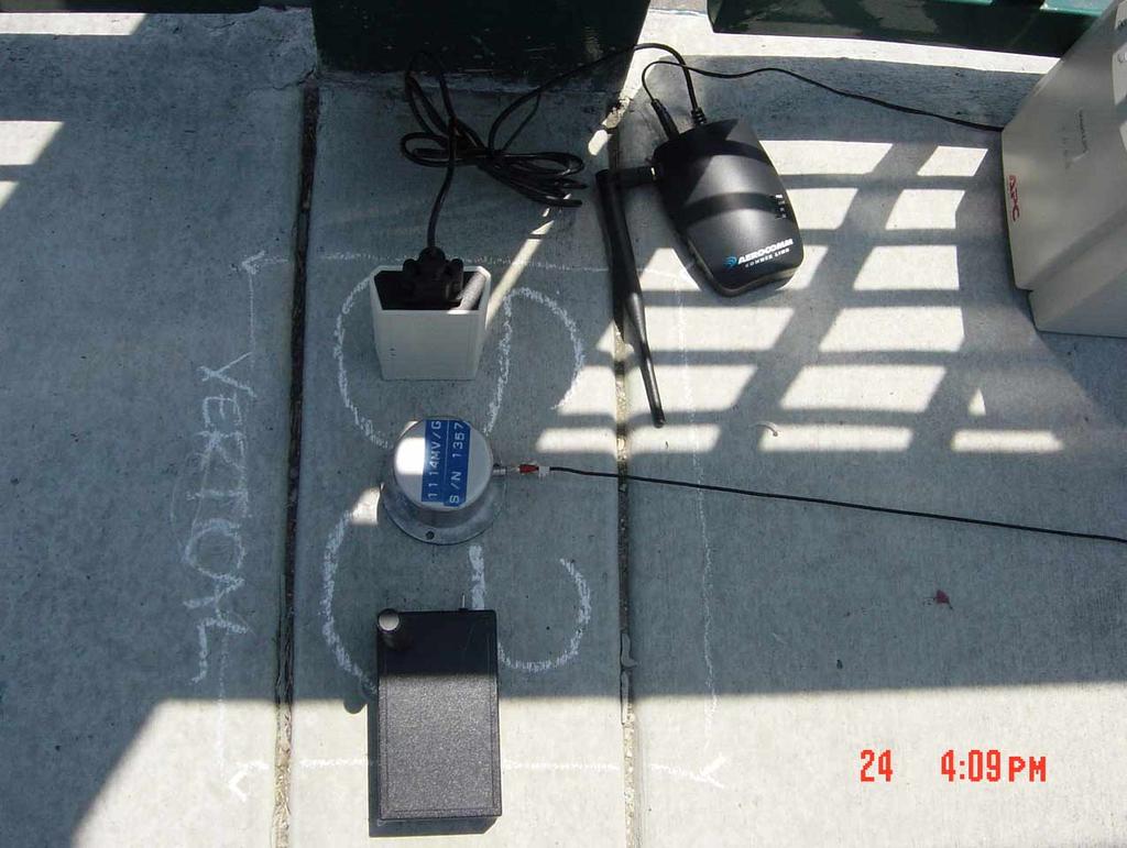 As shown in Figure 6, the sensors were positioned in the middle of the bridge, located close to one side.