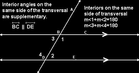 When the lines are parallel: Interior Angles on the Same Side of the Transversal (measures are supplementary) Their "name" is simply a description of where the angles are located.