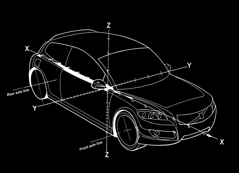 as used in the automobile design process.