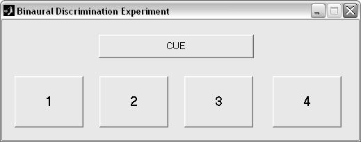 94 Figure 4.2: Screen shot of the GUI used for experiments 1 and 2. Trials are presented in blocks of 54.