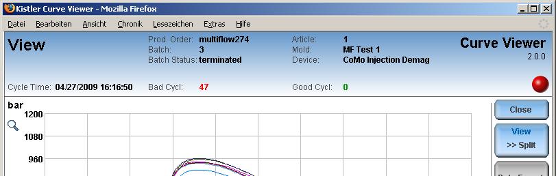 Balanced with Multiflow t = 8,4 ms Correlation Level: