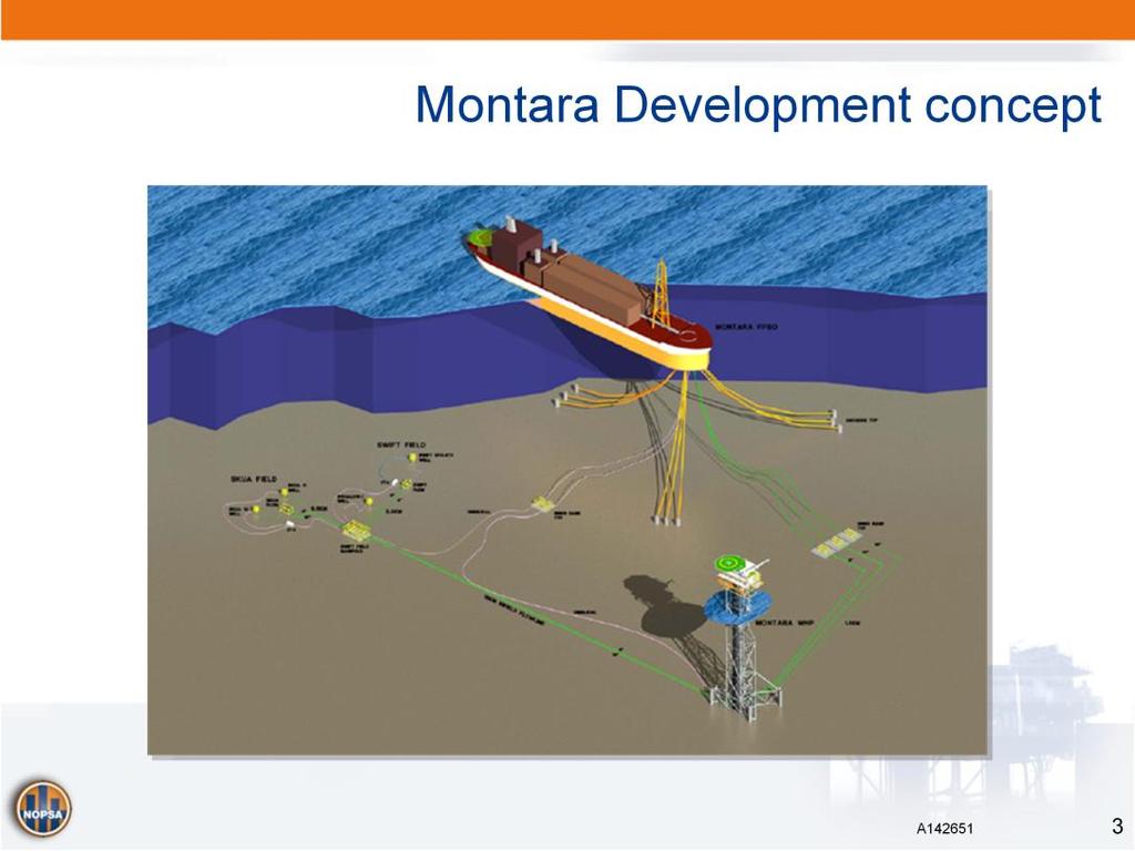 MONTARA DEVELOPMENT PROJECT The Montara development project is located in the Timor Sea approx 650 km west of Darwin.