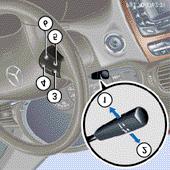 Getting started Controls Activation/deactivation of Voice Control System (vehicles with multifunction steering wheel) C-Class illustration, other models slightly different 12 1 Activate Voice Control