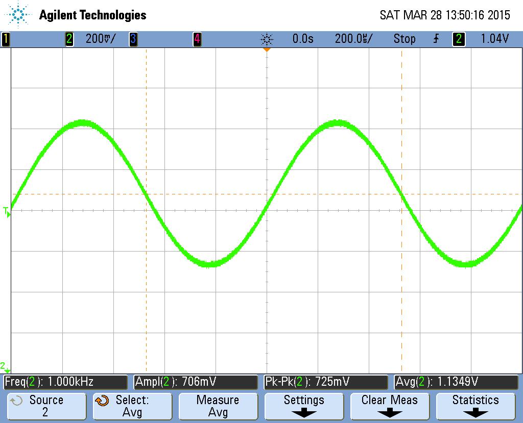4.3 OTA Results The OTA receives a input voltage signal. The IN- input was connected to a 500 mv voltage; the IN+ input was connected to a waveform generator with a 40 mv AC plus 500 mv DC.