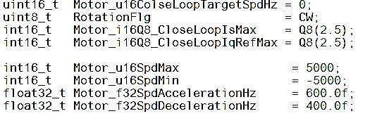 6.2.1.6 UI_06 Motor Close-Loop Parameters Demo System Table 10.