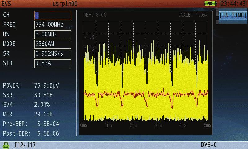 DS2831 Digital TV Spectrum Analyzer QAM Test: Error Vector Spectrum (In-Service) Figure 12: EVS Measurement (vs.