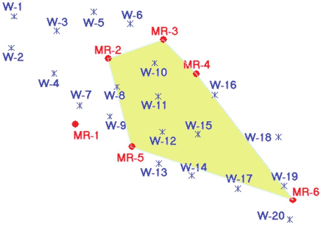 Fig. 7 Relative location of wells used in the study.