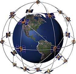 GPS Who & When: U.S. Department of Defense 1973 start, 1978-1994 test, assembly - 13 Mrd $ 24 satelliten in 6 orbital