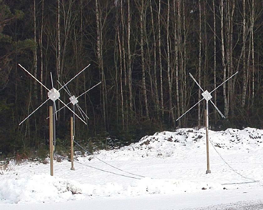 Considered antennas - V-dipole or