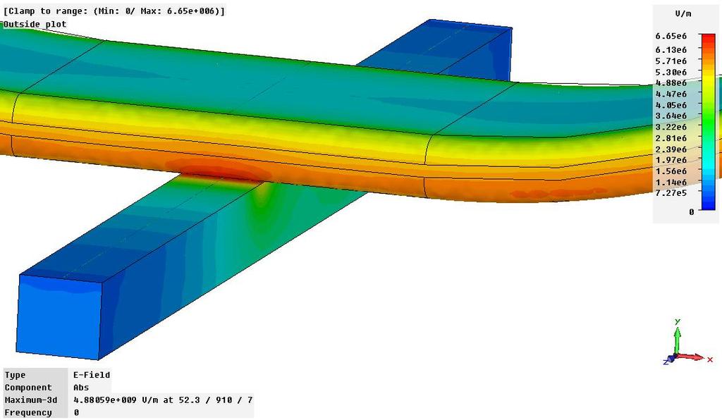 Optimised dielectric design Design analysis 3D FEM model Field stress