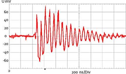 Measurements for partial discharges identification was carried out using highfrequency current transformers RFCT-4 manufactured by Dimrus and a digital oscilloscope Tektronix DPO3014.