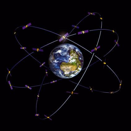 Galileo basic facts European GPS 30 satellites 27 active + 3 spare 10 SVs in 3