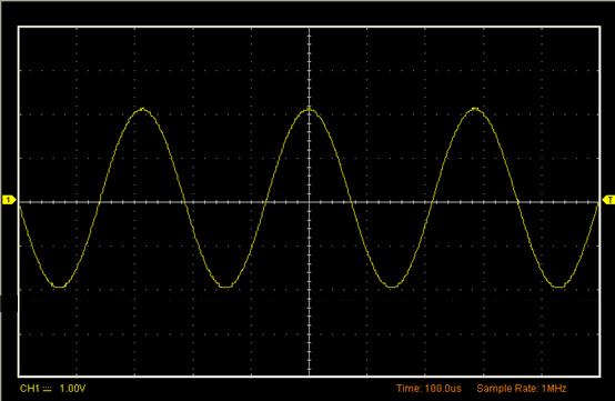 3.2.1 Set FFT Fast Fourier Transform Function To use the FFT mode, you need
