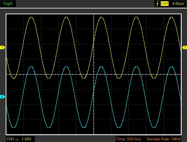 The Reference Waveform Display Window: Note: If you turn on the Reference channel, the load file window will appear. 3.
