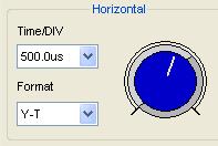 It shows the horizontal parameters settings. 1. Time/DIV: leads the setting of the time base parameters 2.