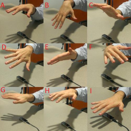 Figure 6.3: The First Person gestural commands - hand and fingers. A: Base pose. B: Move Forward. C: Move Backward. D: Strafe Left. E: Strafe Right. F: Turn Left. G: Turn Right. H: Move Up.