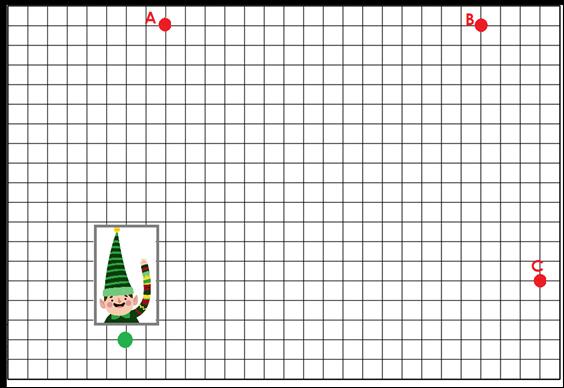 Day 8 A is a Sweet s Shop, B is an Elf s Diner and C is a Toy s Factory. Follow the instructions to find out where Frank the elf is going to be this morning.